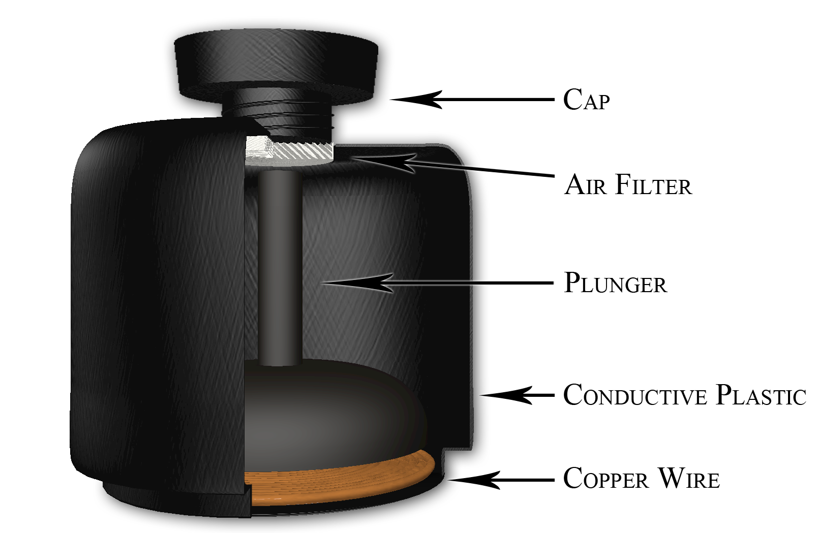 Radon Device Diagram